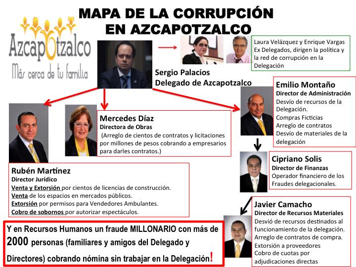 AzcapoDenuncia's tweet photo. @perfildehugo @MORENAAzcapotza http://t.co/L418DHitCs