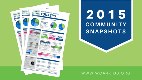 WCA4kids's tweet image. #Westchester residents, is your hometown featured in the #CommunitySnapshots series? bit.ly/1g12GJU
