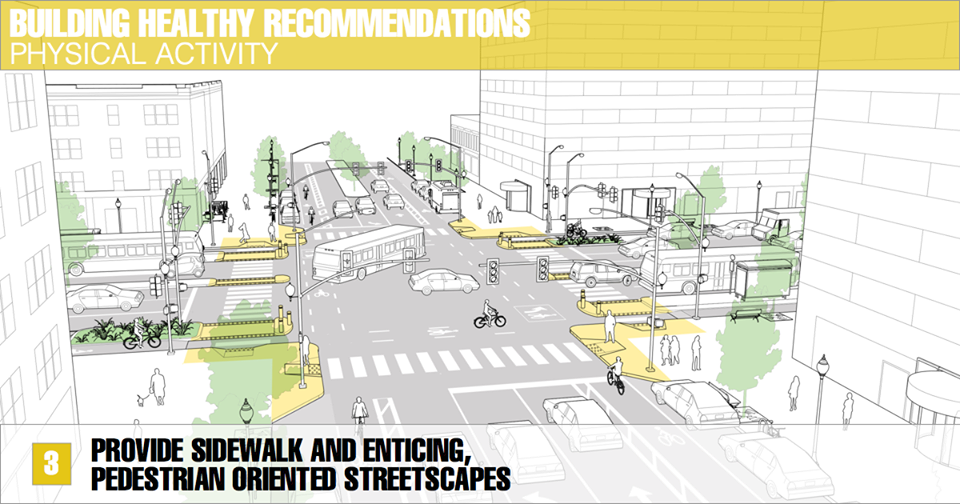 ULIHawaii's tweet photo. Building Healthy Recommendation #3: Safe and interesting Streets to walk on. #HealthyPlaces
http://t.co/ESG7rRZYBa http://t.co/XJt44h4Tbe