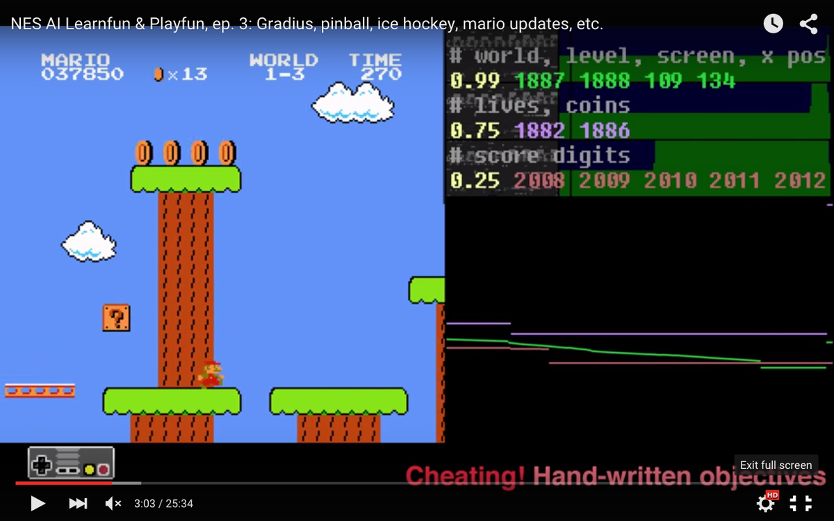 elad_g's tweet image. #playfun &amp;amp; #learnfun teaching a computer to beat Mario or any NES game. SUPER COOL! youtube.com/watch?v=xOCurB…