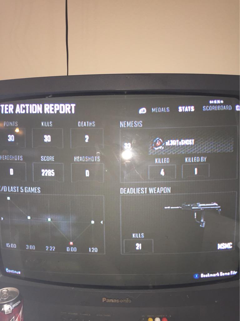 BootedFromBo2's tweet image. #WDYDOBO2 What did you do on black ops 2? I went 30-2 on carrier in free for all and called on a swarm and a vast.