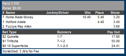 greyhoundchan's tweet image. HOME MADE MONEY on her way to grade A. Collected her 4th win out of 6 career starts today! #hotdog #GreyhoundRacing