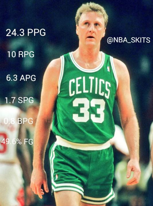 NBA SKITS on Twitter "Larry Bird vs LeBron James at age