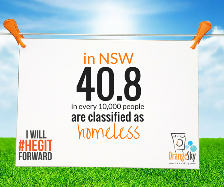 hegitforward's tweet photo. In New South Wales 40.8 people in every 10,000 are homeless. Pay it forward with #hegitforward #hpw2015 http://t.co/7Pclu06oEQ