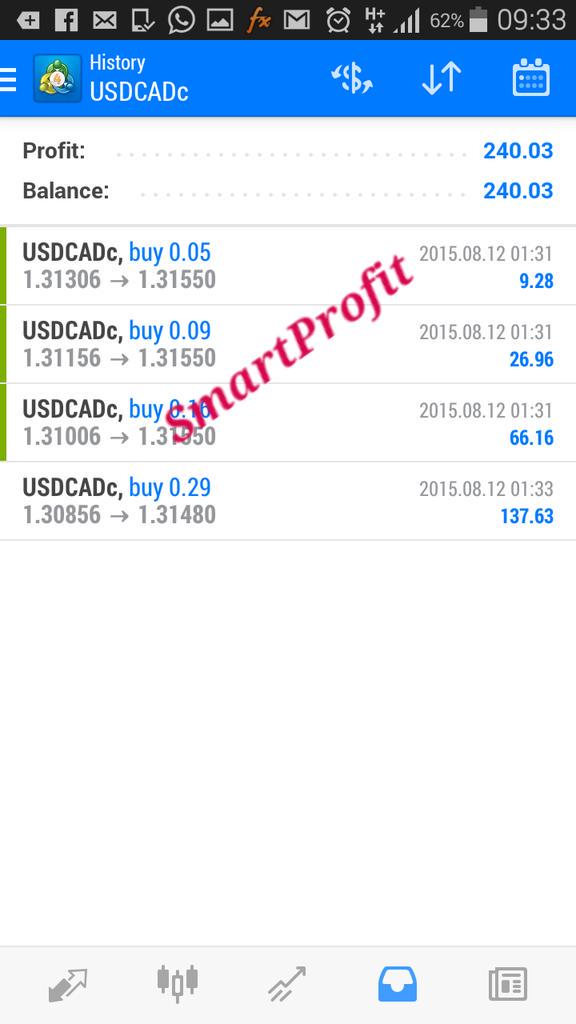 chukmafiaz's tweet image. My salary for this morning 😊
#forex #fx #smartprofit

I can share what technic i use.. email: smartader2010@gmail.com