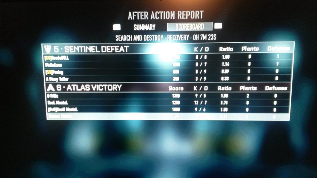 MLStunna's tweet photo. GB dispute proof. Team "Raging" http://t.co/NQc3XvR8a8