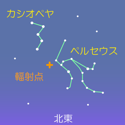 https://pbs.twimg.com/media/CMLrS9UUMAAi3hu.png