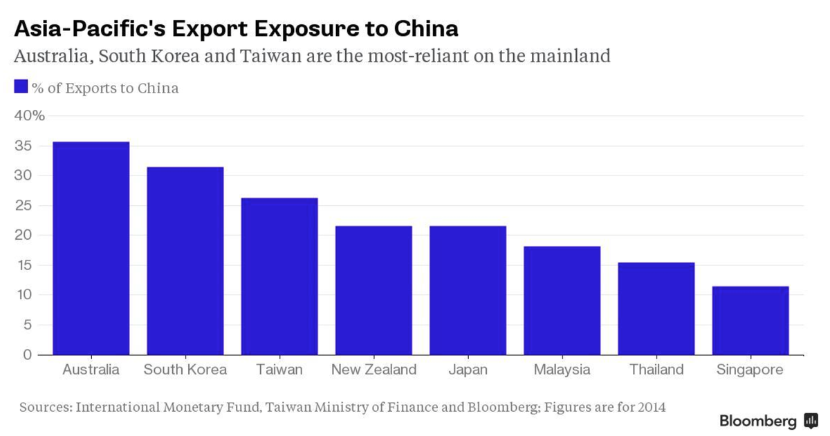 Permalien de l'image intégrée