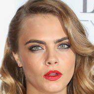 Happy birthday to Cara Delevigne,Mario Balotelli,Imani Hakim and Casey Affleck! 