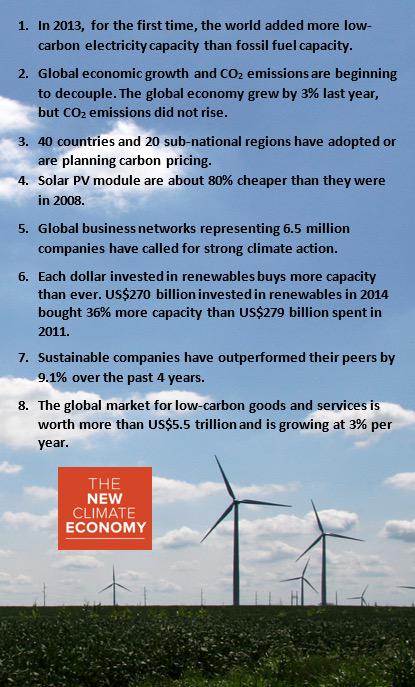 8 #climate and #energy facts every investor should know bit.ly/1fjLJKM <a href="/NewClimateEcon/">New Climate Economy (Archive)</a> #COP21 #action2015