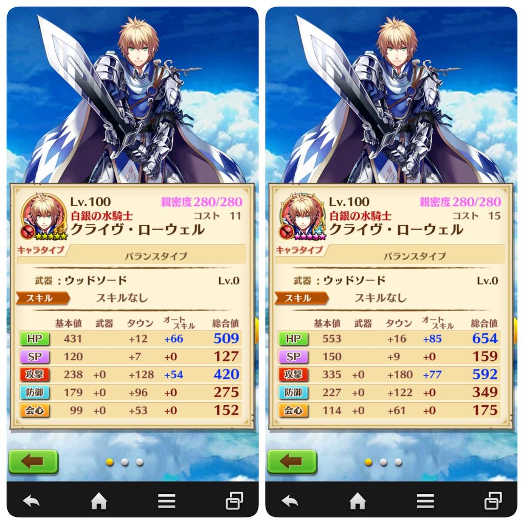 最弱 神気クライヴ4凸完成 剣士の施設はカンスト済 神気前と後 また武器あり なしの場合の比較です 白猫プロジェクト 神気解放 クライヴ Http T Co b0y0vbku Twitter