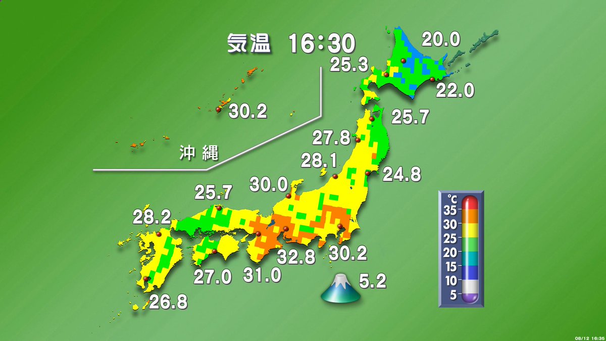 きょうも一部で35度超 九州や北海道などで大雨が降った一方 きょうも猛暑日になった地域もあります 午後4時30分までの各地の最高気温です 群馬 館林市35度9分 愛知 豊田市35度9分 愛知 岡崎市35度4分 熱中症 ｎｈｋ生活 防災 Scoopnest