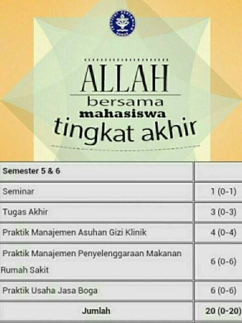 Semangat GIZI 50 !!! WE ARE GIZI NEVER GIVE UP