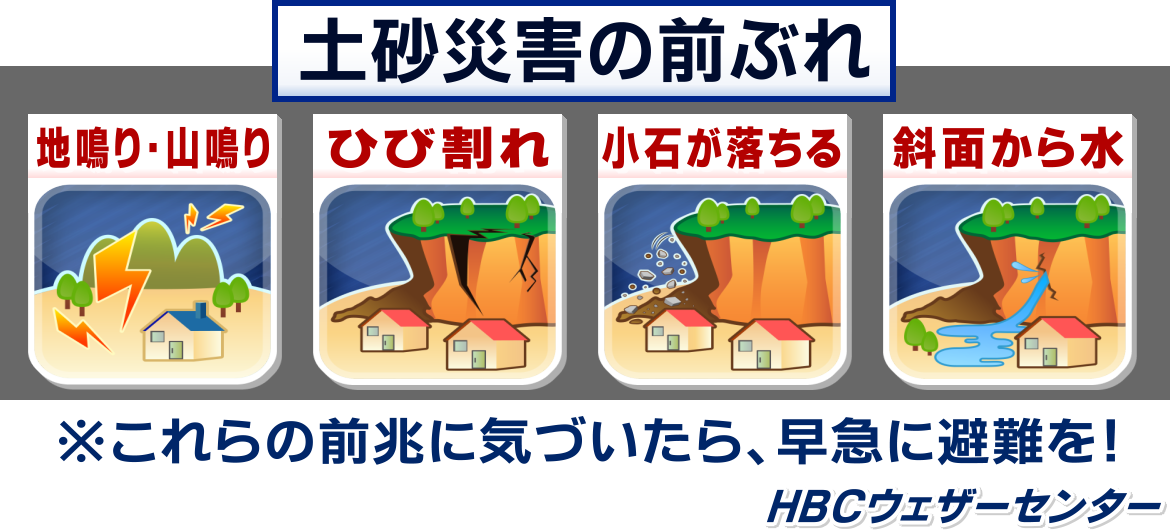 ট ইট র Hbc北海道放送公式アカウント 浦臼町にも土砂災害警戒情報が出されています お気をつけください Http T Co Tyxg5qtmwu Http T Co Bawev8oplc