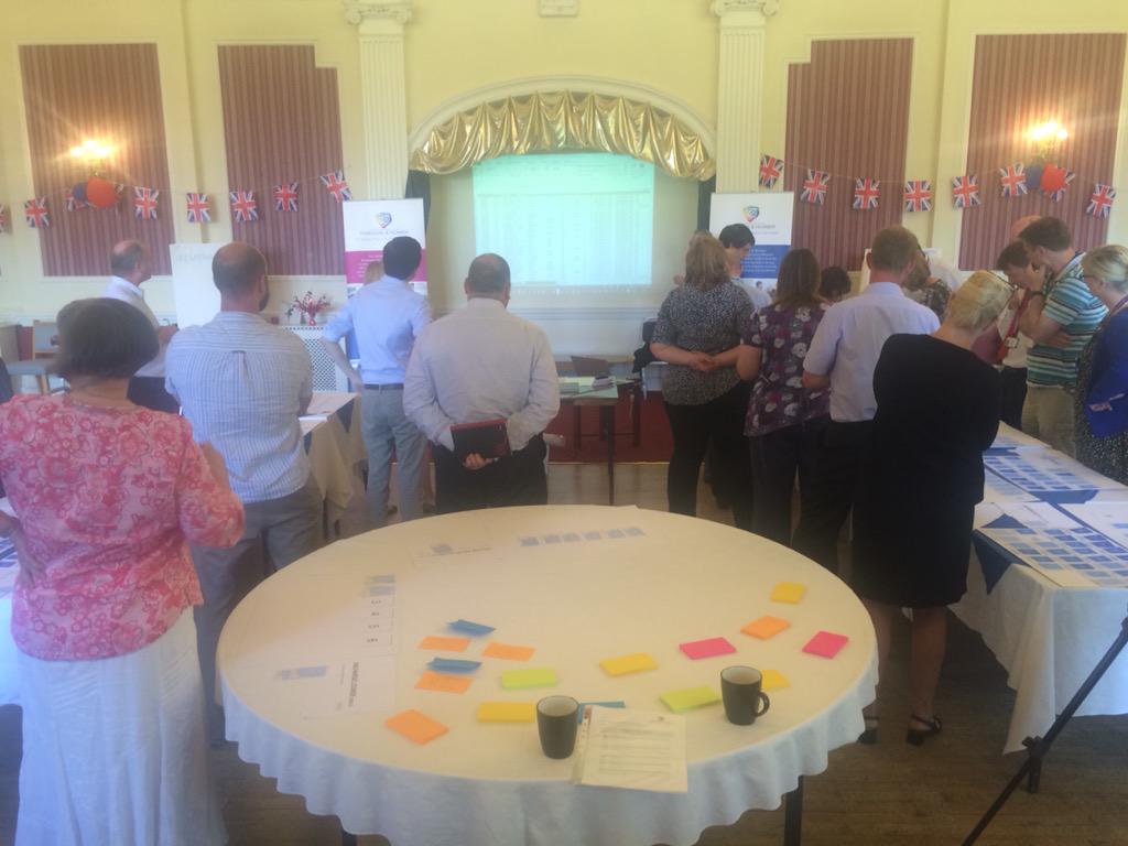 HealthInnovYH's tweet image. Busy mapping patient flow #flowopoly #unplannedcare