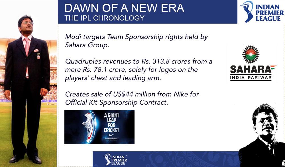 LalitKModi's tweet image. Let me tell you the facts. #IPL #LalitGate