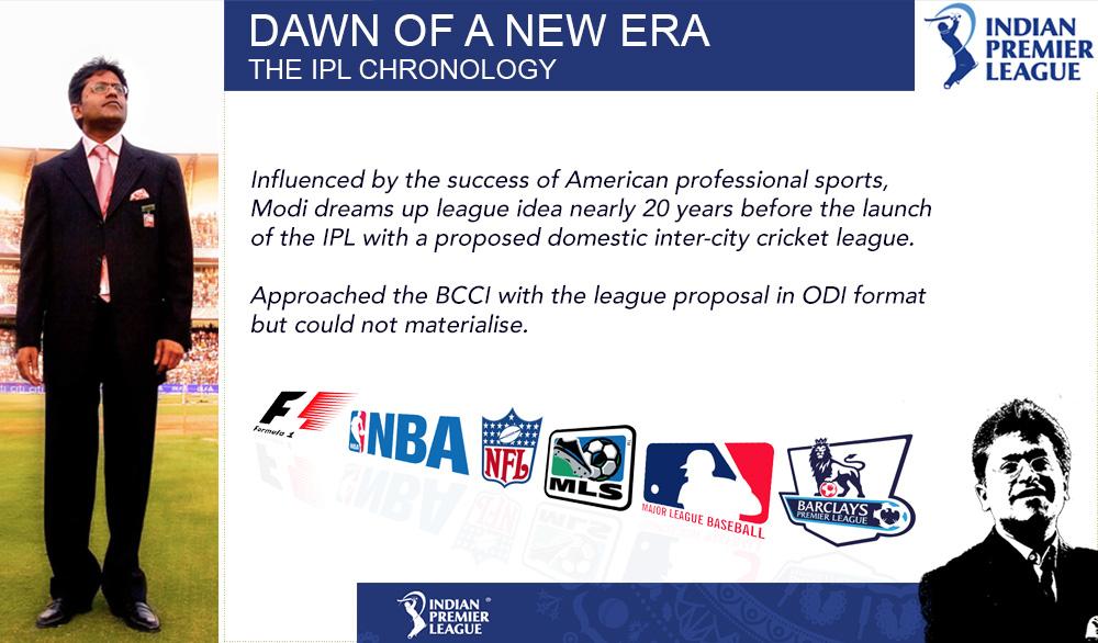 LalitKModi's tweet image. Let me tell you the facts. #IPL #LalitGate