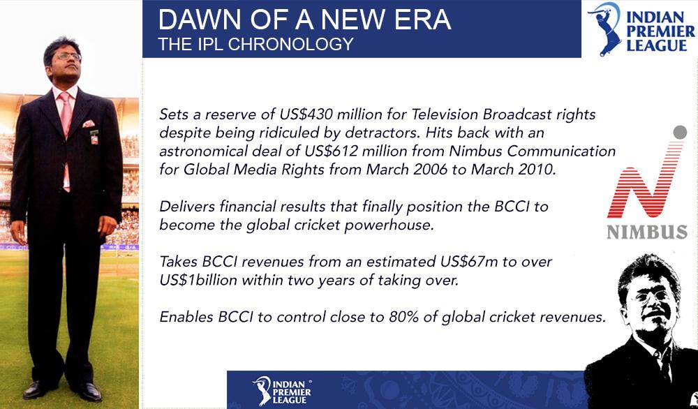 LalitKModi's tweet image. Let me tell you the facts. #IPL #LalitGate