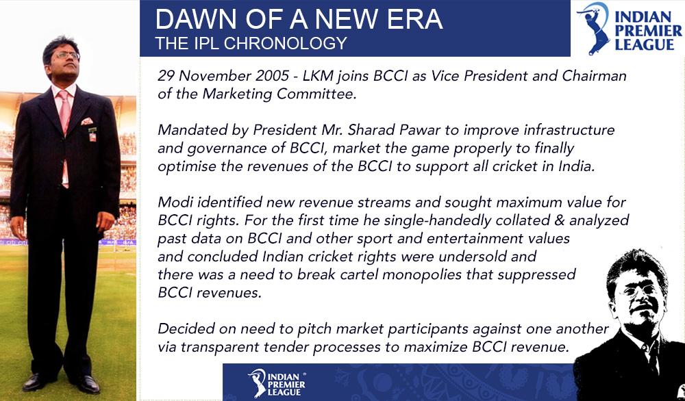 LalitKModi's tweet image. Let me tell you the facts. #IPL #LalitGate