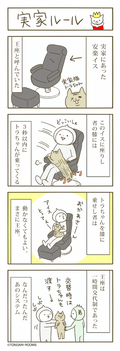 猫まんが。 