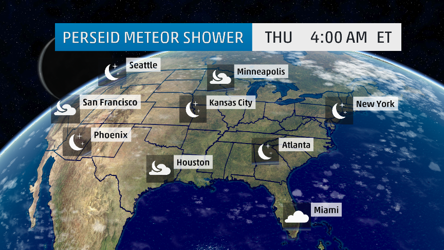 weatherchannel's tweet image. #Perseid #MeteorShower peaks tonight! Coinciding w/ new #moon! Up to 80-100 per hr! Viewing tips on @AMHQ! #Perseids