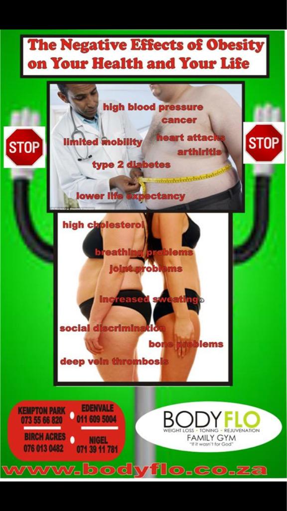 Bodyflogyms tweet picture