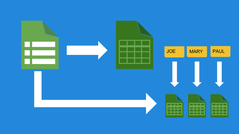 alicekeeler's tweet photo. Webinar: Use FilterRoster on your Google Forms for Individual Student Spreadsheets http://t.co/EihC5mmcpO http://t.co/VYFV5LkIvG