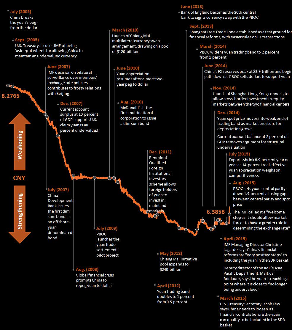 Permalien de l'image intégrée