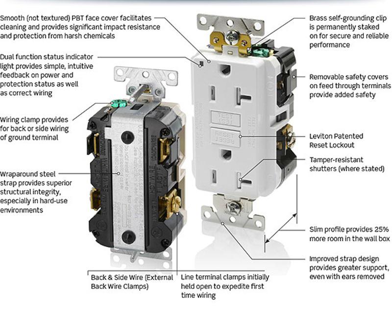 EBMag's tweet image. Leviton introduces #SmartlockPro extra heavy-duty #GFCI receptacles ebmag.com/wiring-cabling… @Leviton