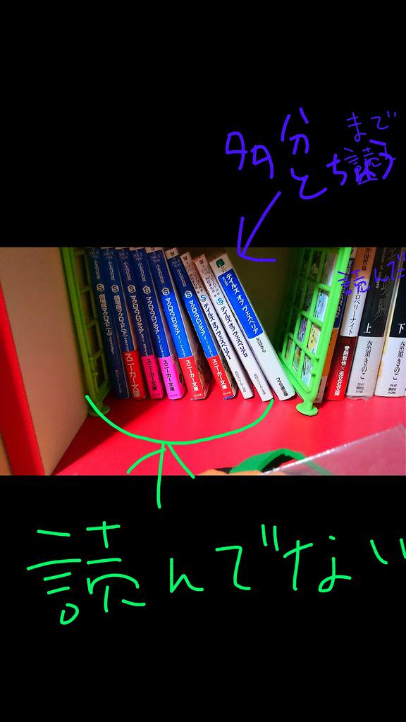 李庵 ちびぐるみ狩りに行けない 小説買っときながら殆ど読んでない ハリーポッター欲しい アルスラーン戦記まだ全巻買ってないし 青鬼も全シリーズ買ってない ゴーストハントは学校の図書館で制覇したから大丈夫 2枚目文字ズレてる 多分途中まで