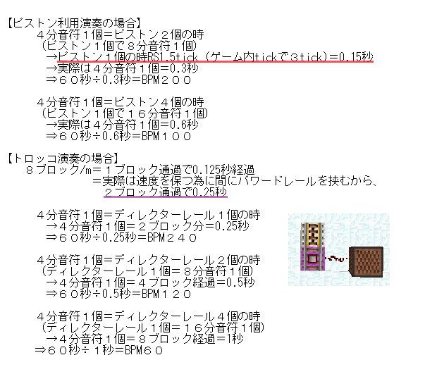 音ブロ講座もどき Twitter