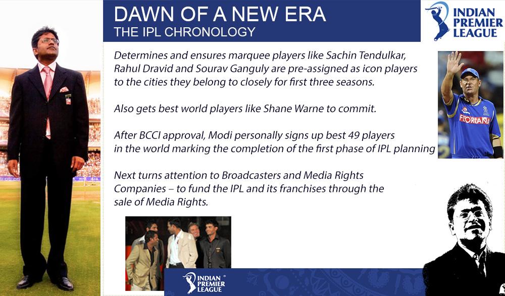 LalitKModi's tweet image. Let me tell you the facts @IPL #LalitGate