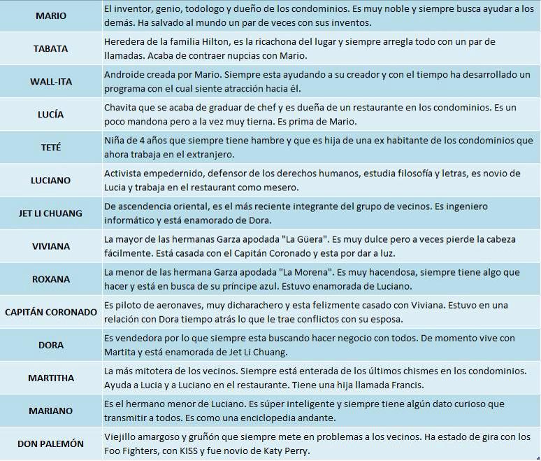 corazoncondo's tweet photo. #Sabíasque que si es la #1aVez que nos escuchas, lo único que debes saber es esto #Entérate #RegioSoy http://t.co/9GP2X8kxDJ