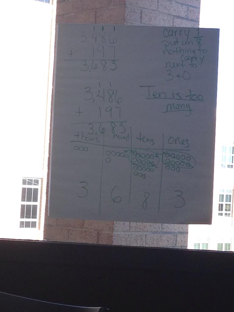 msnkaujhmoobt's tweet photo. Such a very eye opening lesson. #NTIrocks http://t.co/SW4v05AEF4