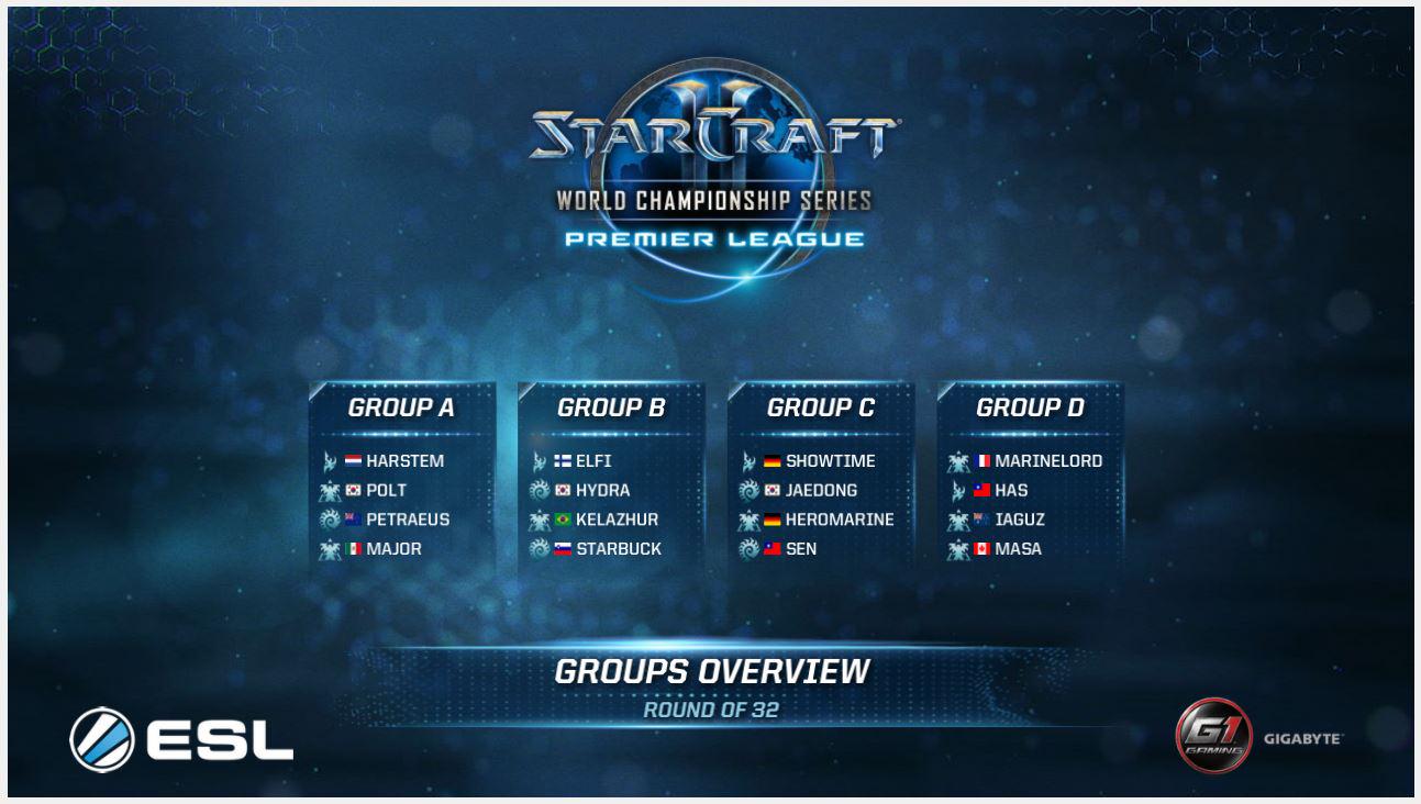 2015_WCS_S3_PL_AM_Groups