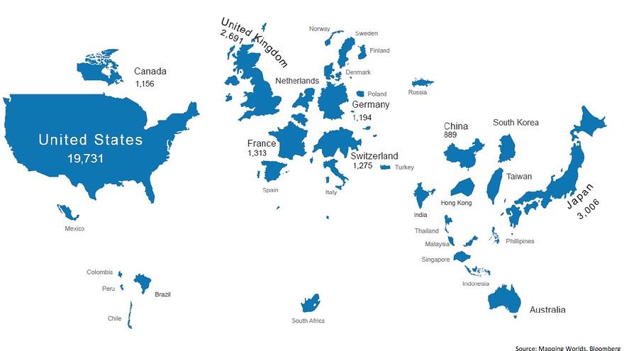 m_cof's tweet photo. A map of the world, if size was determined by market cap http://t.co/JN5i4b5WhK http://t.co/XqTJ0ej0O7