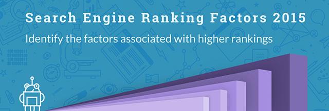 intellecore's tweet photo. The 2015 Moz #Search #Engine #Ranking Study Shows Links Still Super Important. https://t.co/XWH6rmUfuA http://t.co/7O59IXNgVk