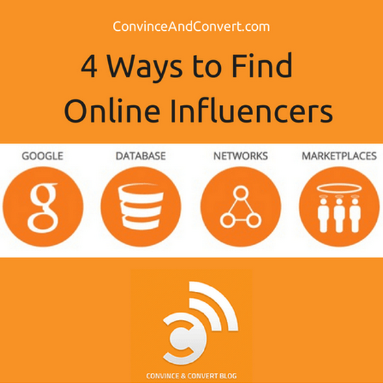 jaybaer's tweet photo. How to Find Online Influencers http://t.co/BkSZ9C9B5h http://t.co/BuSMCzemd0