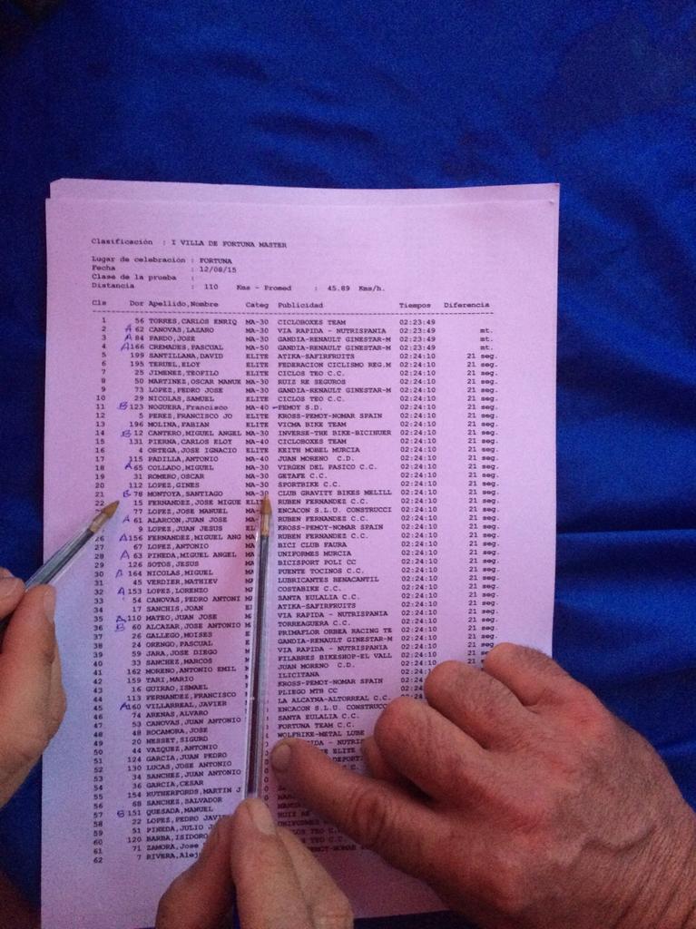 PemoyTeam's tweet photo. Finalmente en el #gpvillafortuna  12° moya 25° @LopezJuanje 43° @guiraooje 62° @alejandro_focus http://t.co/2xE9AiVzyP