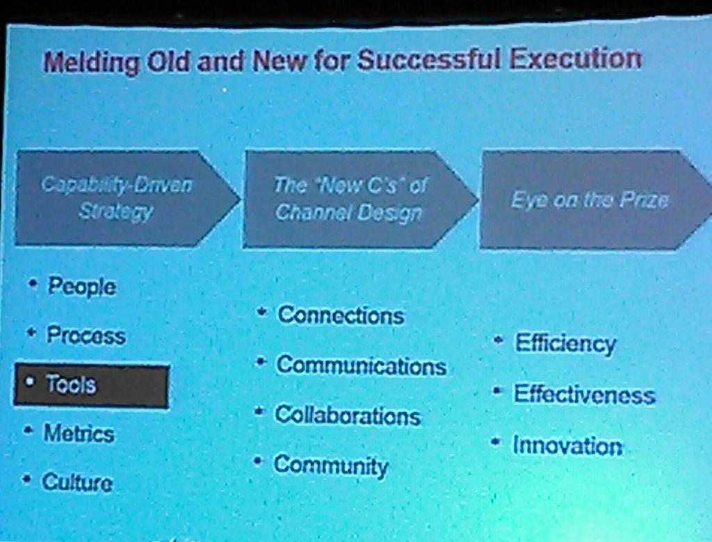 tomlyga's tweet image. Melding of old and new for successful execution. . Mark Dancer @Henkel #naedtech