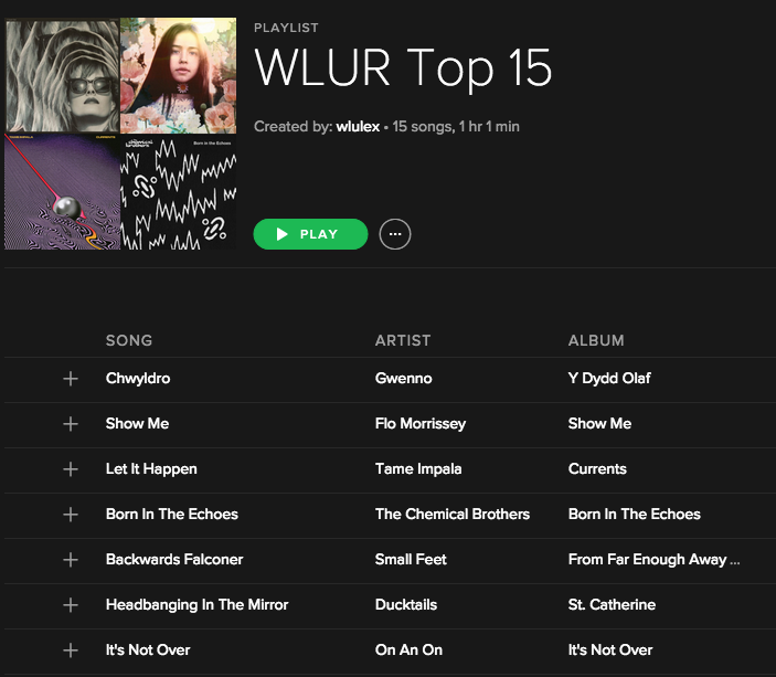 wluLex's tweet photo. .@WLUR's Top 15 for this second week of August: http://t.co/ZC9VVTRzcT. #LexJam http://t.co/FgXCSOARDj