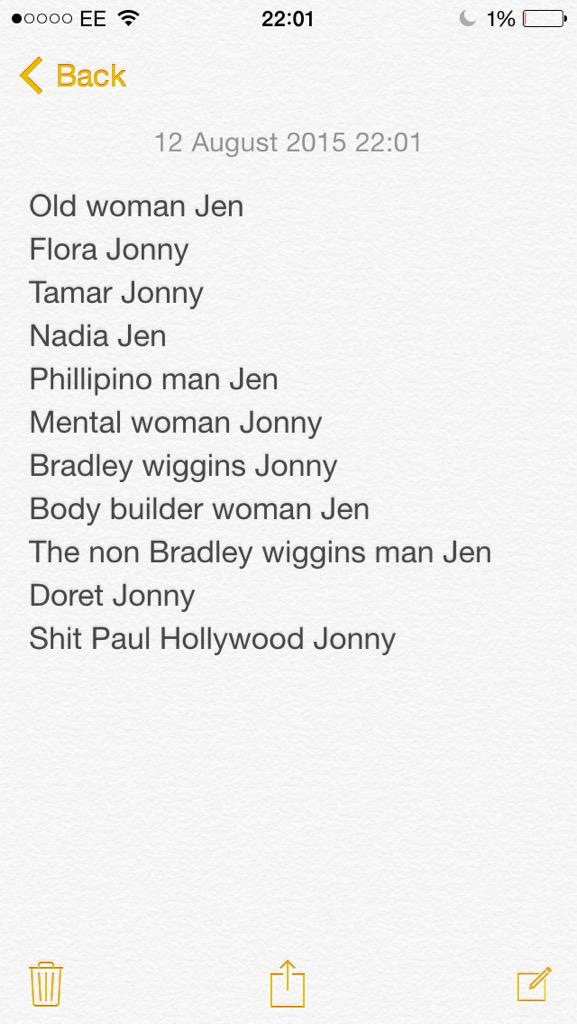 Bake off sweepstake <a href="/jonnyhall92/">Jonathon Hall</a> #GBBO