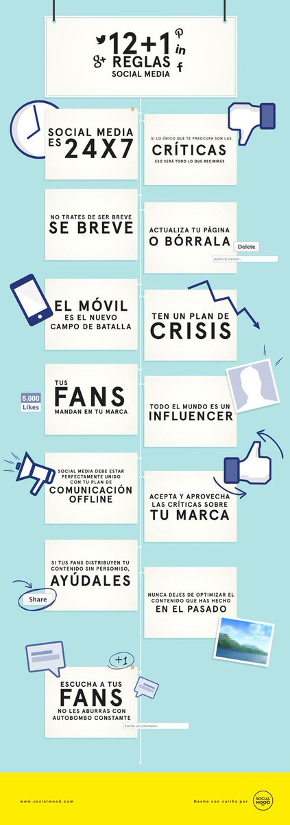 bbo_st's tweet photo. 12+1 reglas de Social Media #CommunityManager http://t.co/BuuyIn2uqN