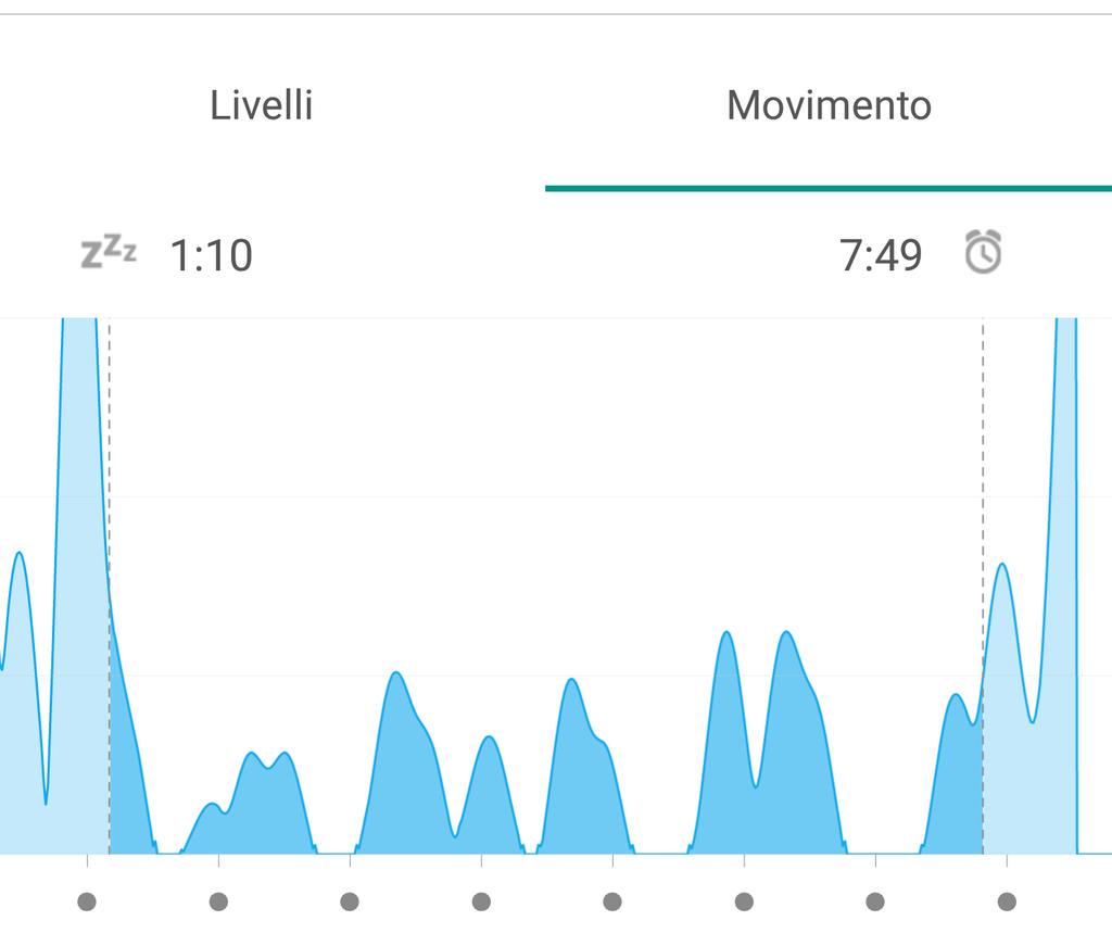 GaDoDev's tweet photo. @PolarGlobal more detailes about steps and sleep like Garmin and Mi Fit http://t.co/GPRnLR1mLk