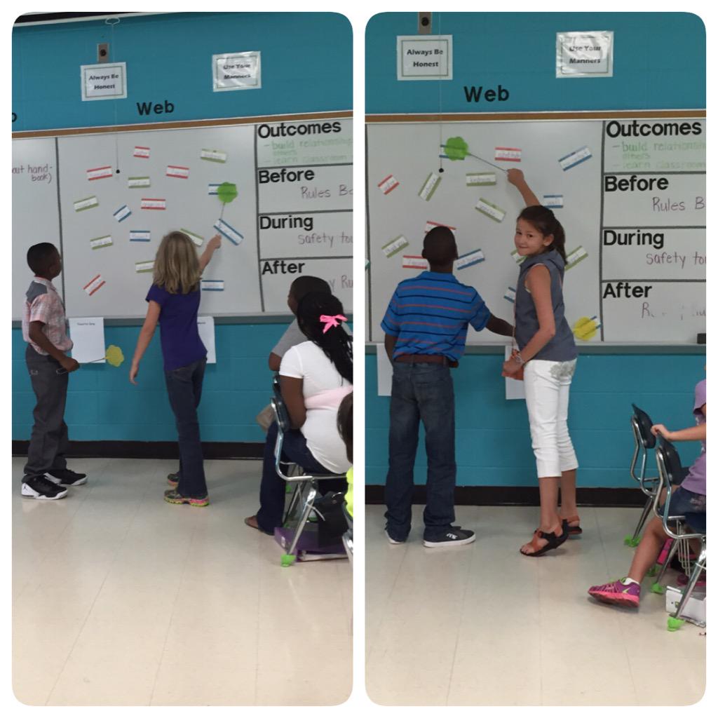 April_Harris1's tweet photo. Mrs. Harris' class had a great time acting out RES rules then playing swat it with missing words from the rules. http://t.co/u8wIFH63pZ