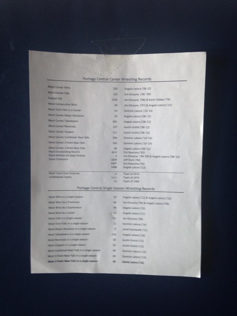 Latora1's tweet image. Season &amp;amp; Career records for PC Wrestling.
Latora Leg Camp tutorial.
The two that show up for Open Mat.
#SimpleFormula