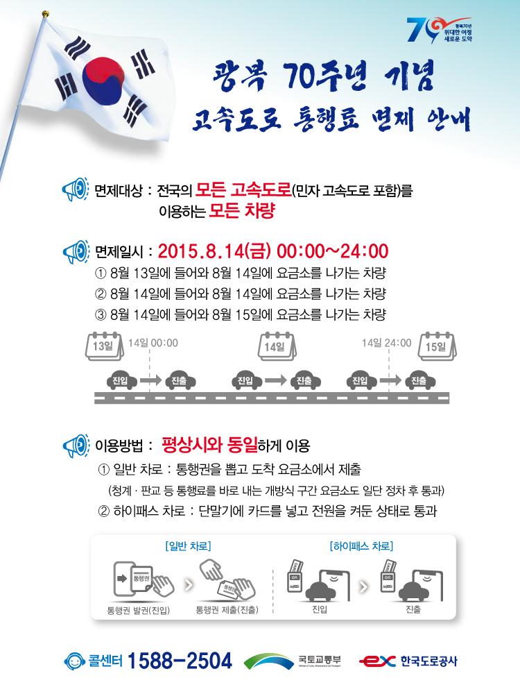 8월14일 임시공휴일에 고속도로 통행료가 면제됩니다. 13일에 진입하여 14일에 나가는 차량이나, 14일에 진입하여 15일에 나가는 차량도 면제가 됩니다. 이용방법은 평상시와 동일합니다.