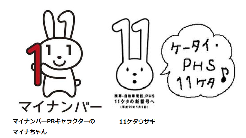 ななむー در توییتر マイナンバー制度のイメージキャラクターマイナちゃん 見た瞬間に１９９９年の 携帯 Phs 11ケタ のうさぎを思い出した 似すぎぃ Http T Co M1v6k45nkz