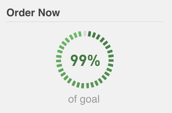 One Night Only tweet media