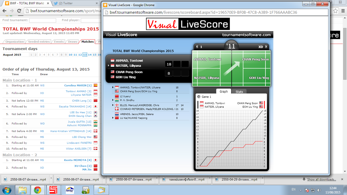 Dewprmtsr's tweet photo. Sedih banget nih min, cuma bisa live score :') @INABadminton @BadmintonINDO http://t.co/w7BjBxZXQZ